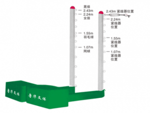 HS-1818 Mobile row feather nets with three column  移动式排羽网三用柱